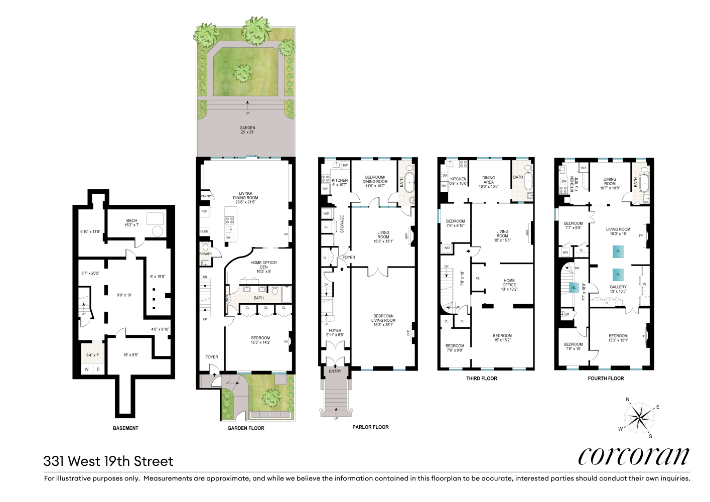 331 W 19TH Street TWNH
