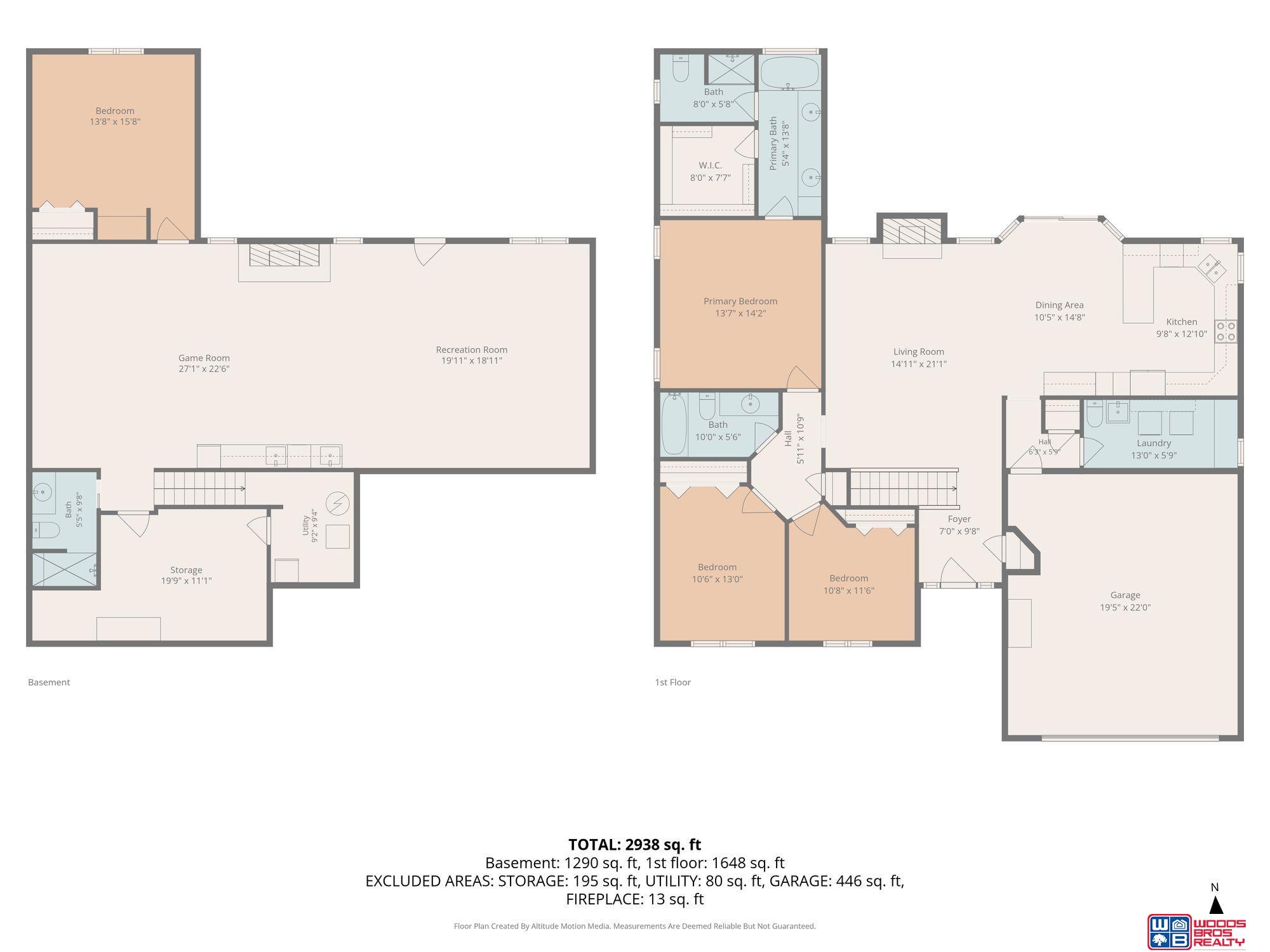 2200 Manitou Drive