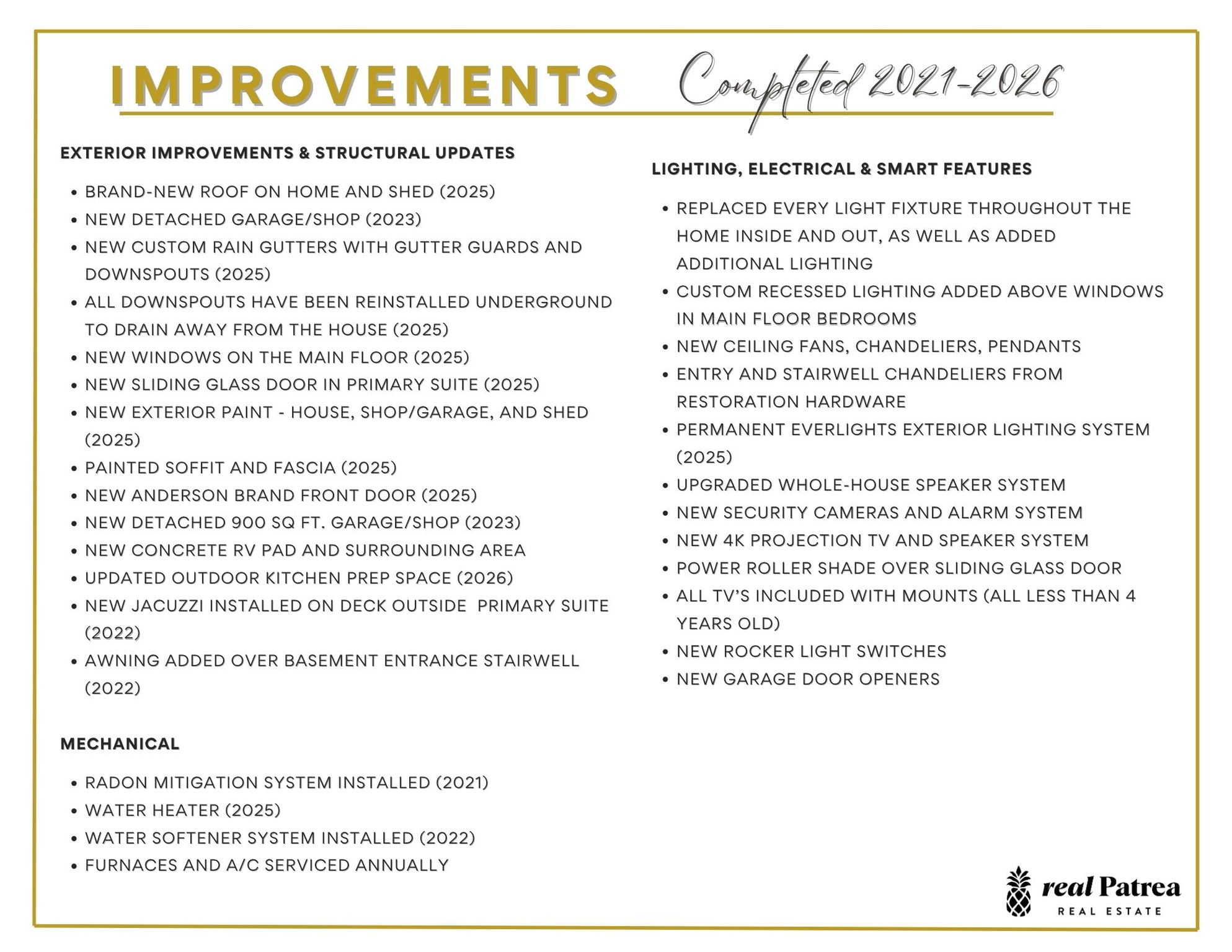 1272 N CEDAR HOLLOW BLVD