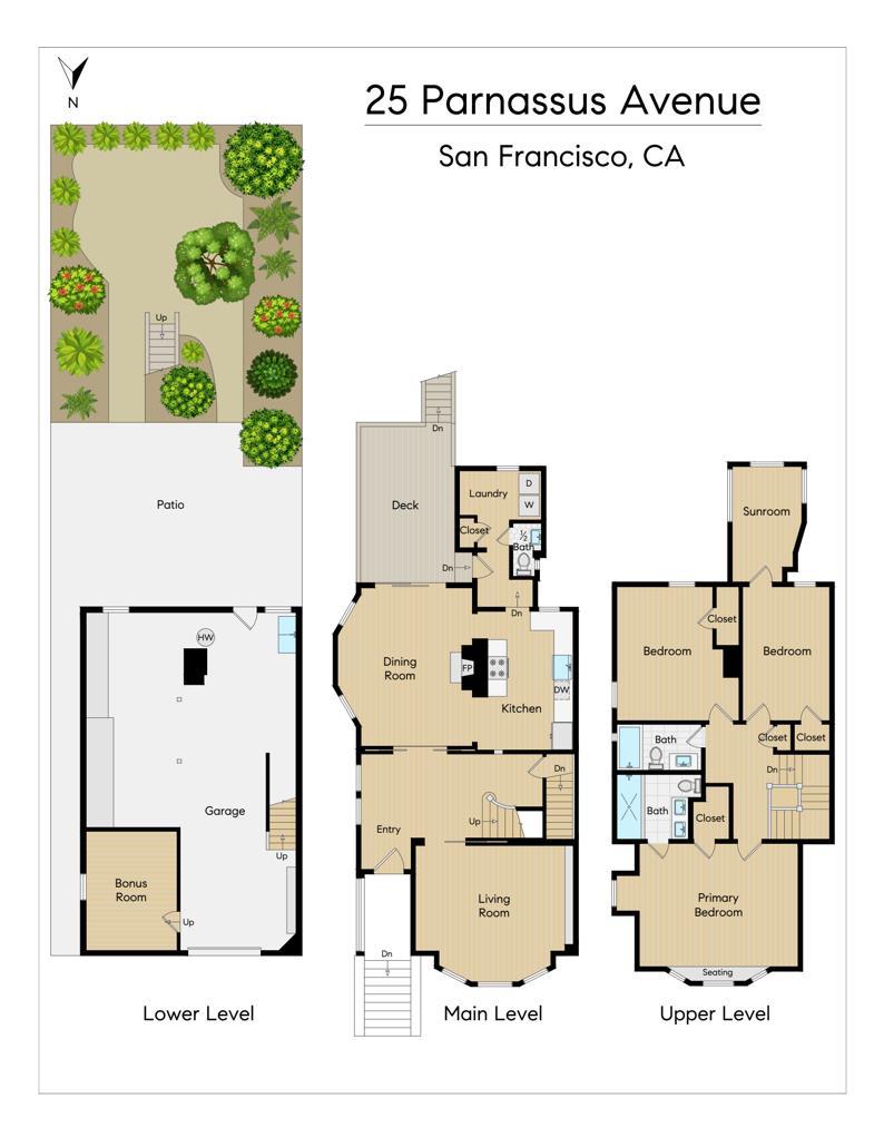 25 Parnassus Avenue