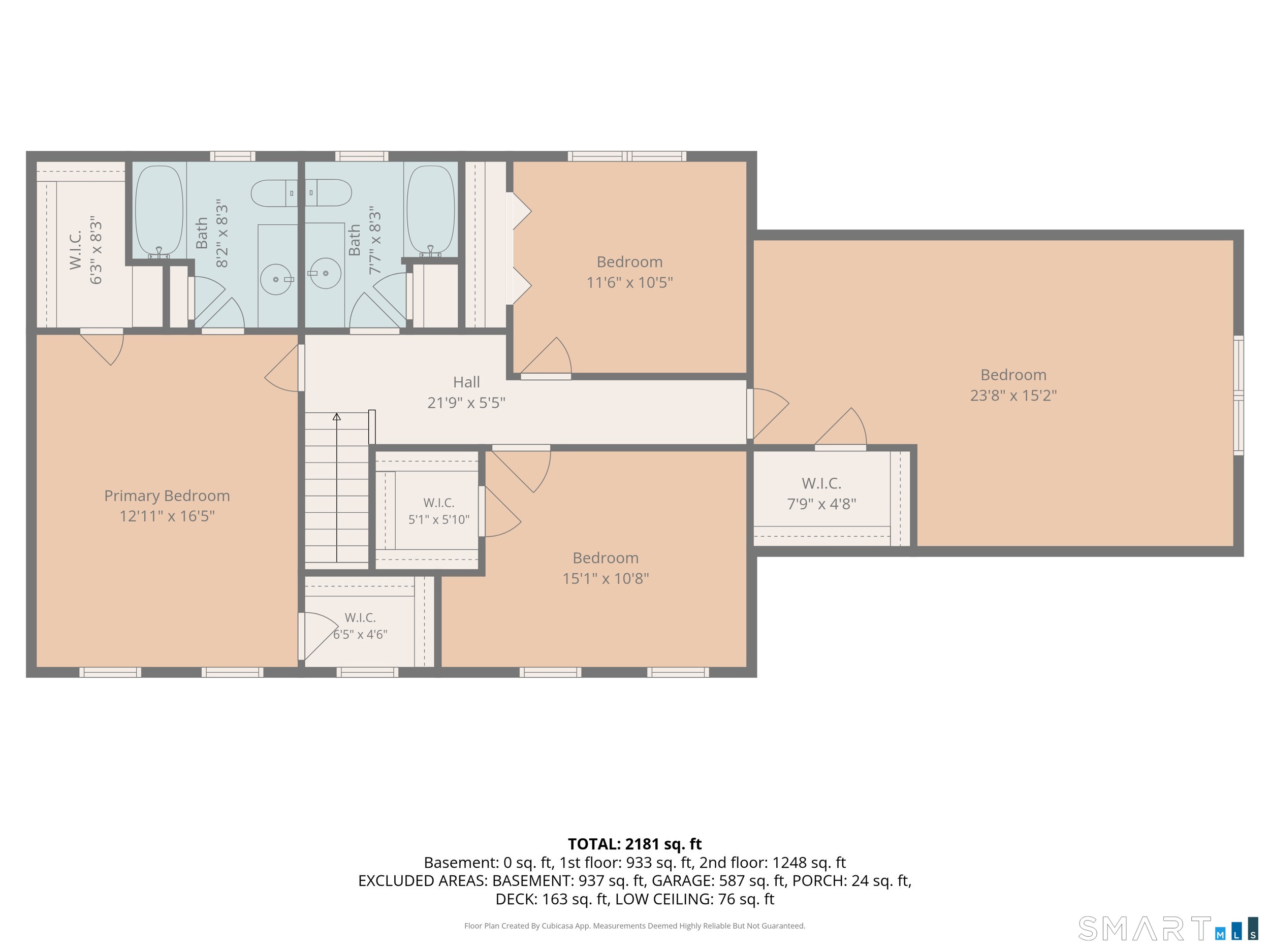 1 Wildwood Road