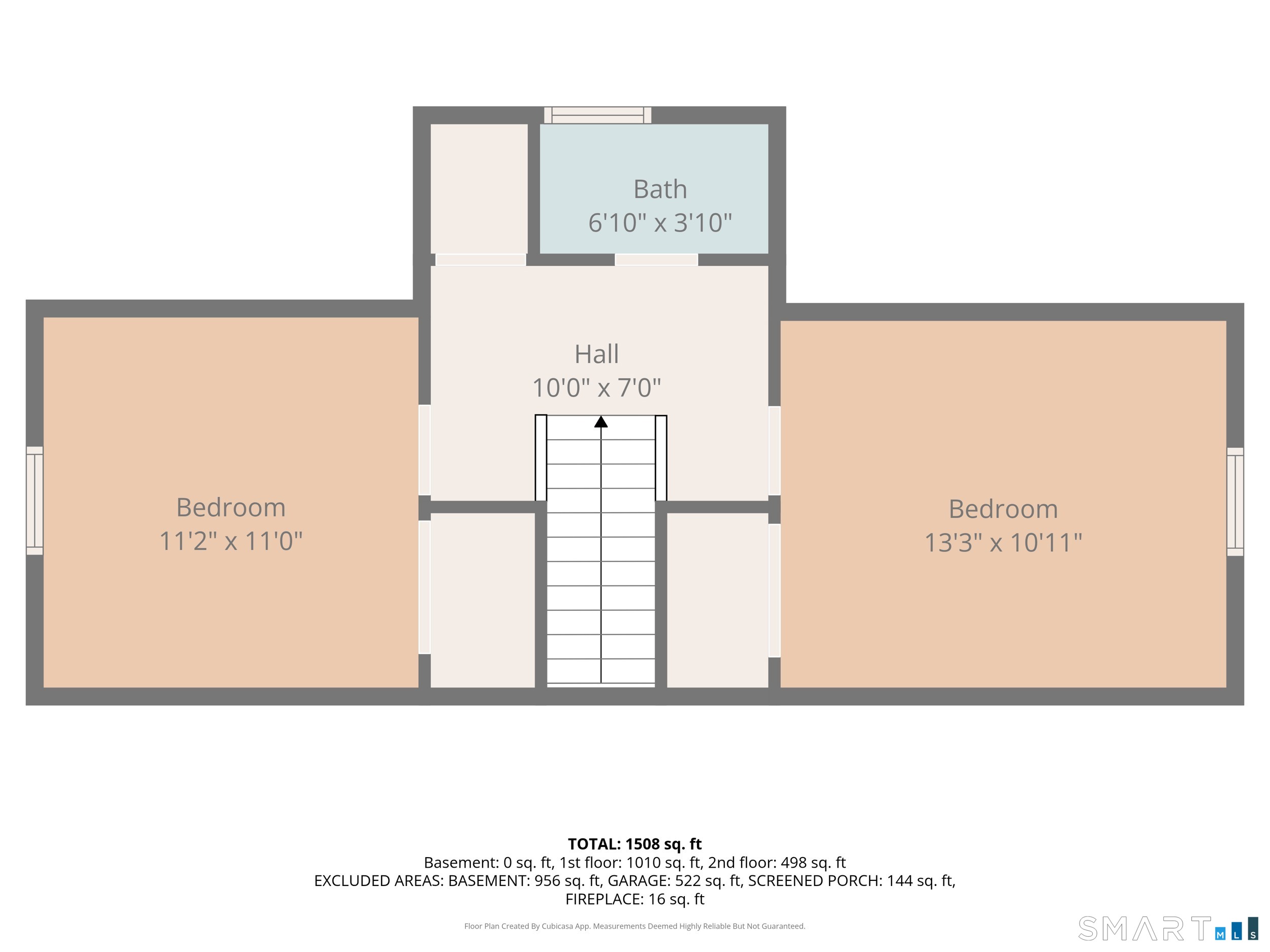 772 Forbes Street