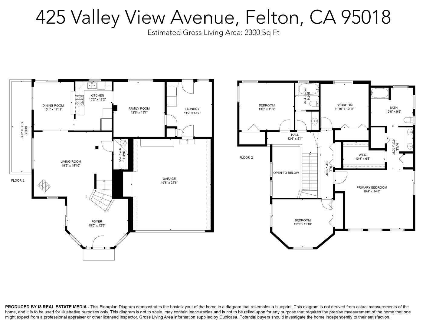 425 Valley View Avenue