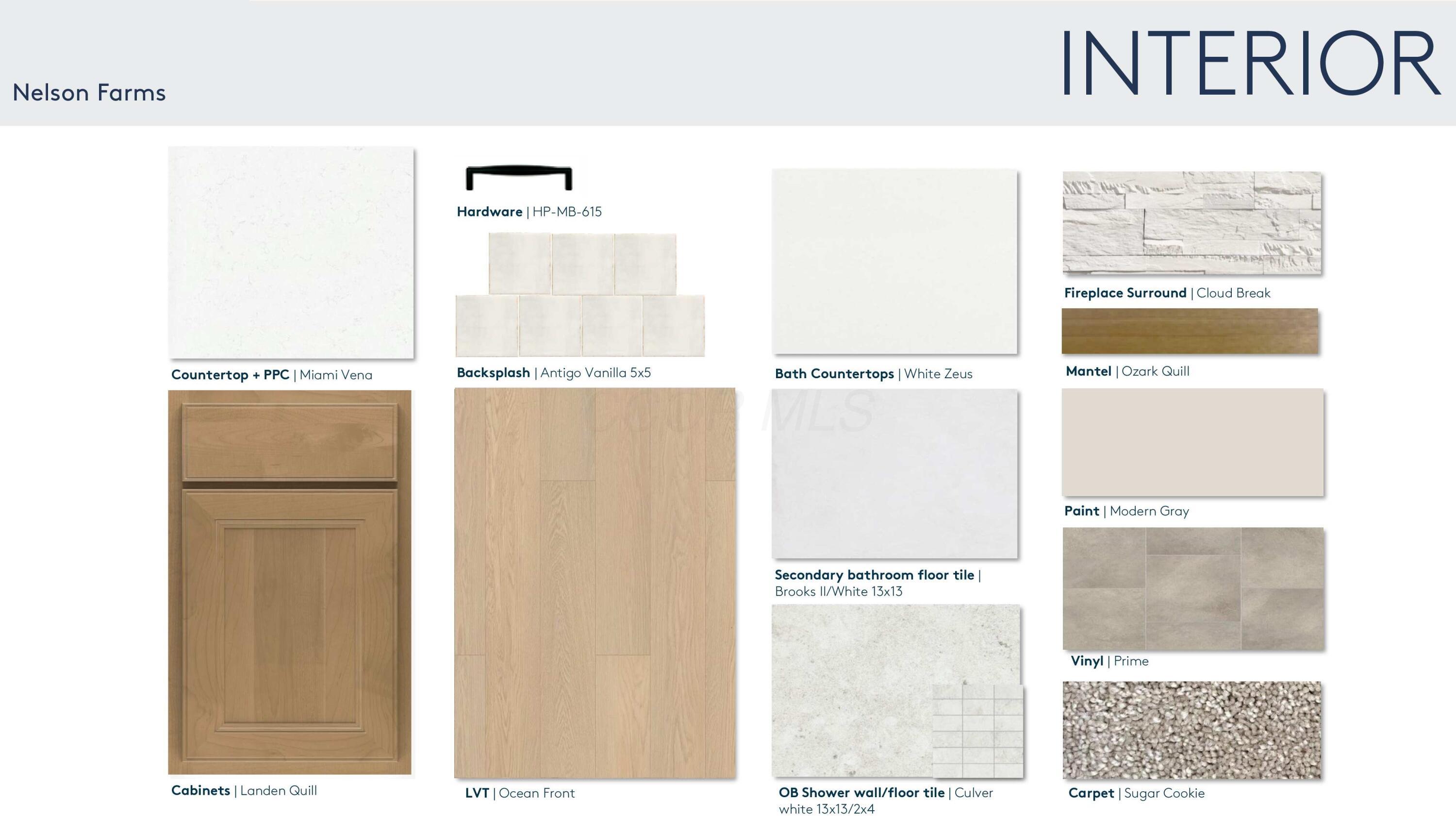 2521 Rangeland Drive, Lot 7090