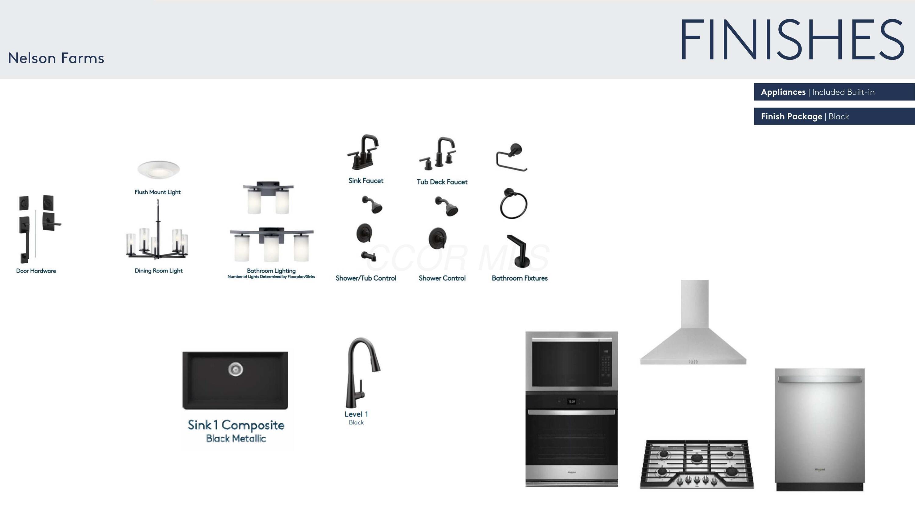 2521 Rangeland Drive, Lot 7090