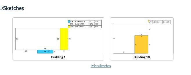 3180 Palmetta Avenue, Crestview