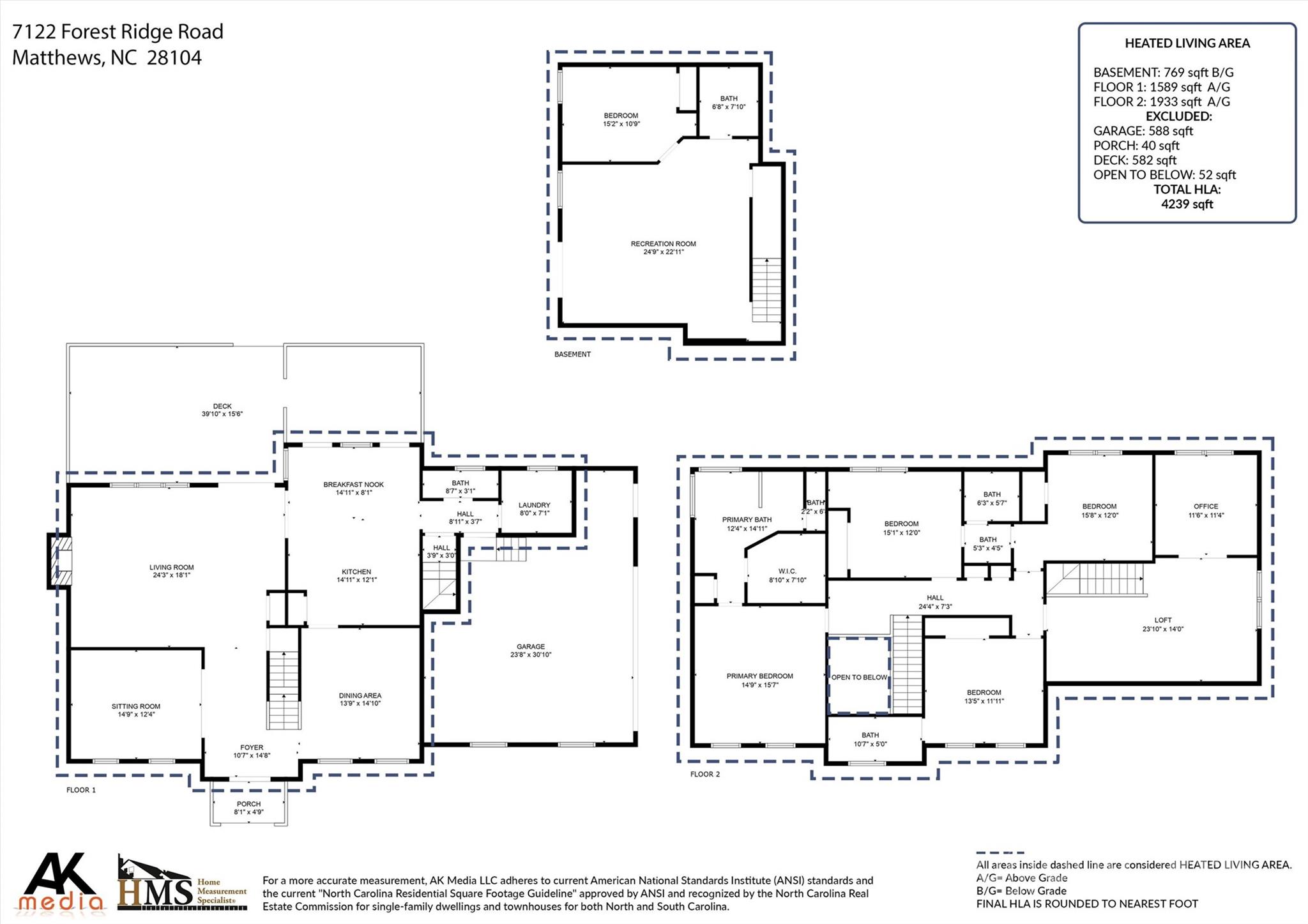 7122 Forest Ridge Road