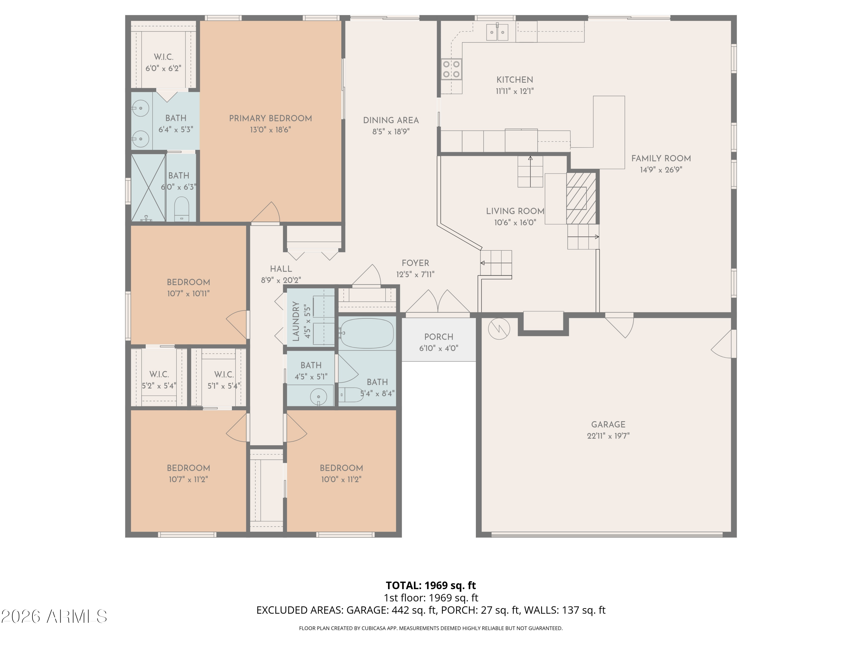 1750 W KIOWA Avenue