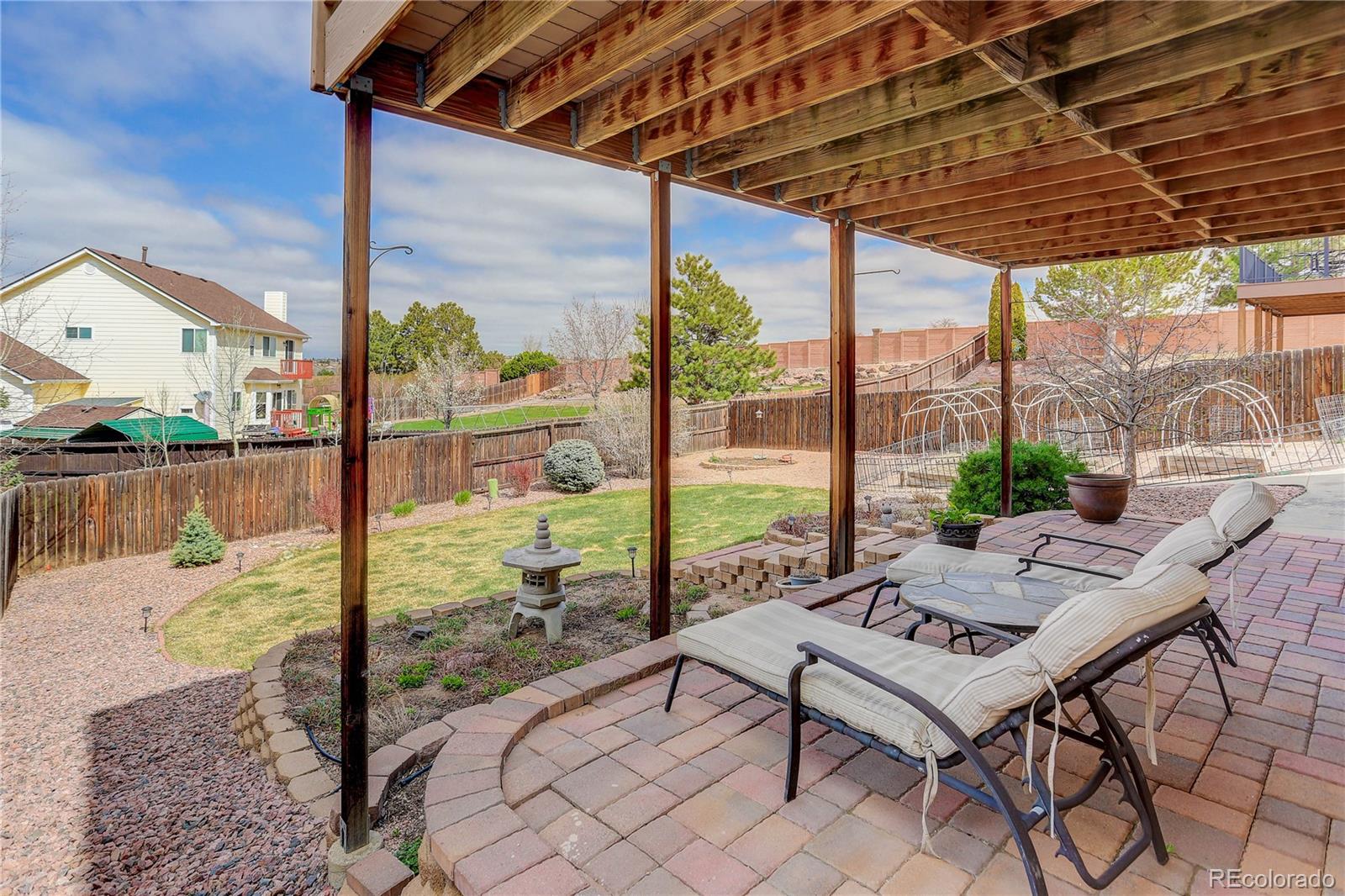 6836 Granite Peak Drive