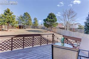 2975 Haystack Drive