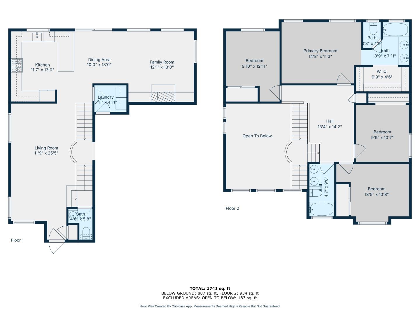 625 Coast Range Drive