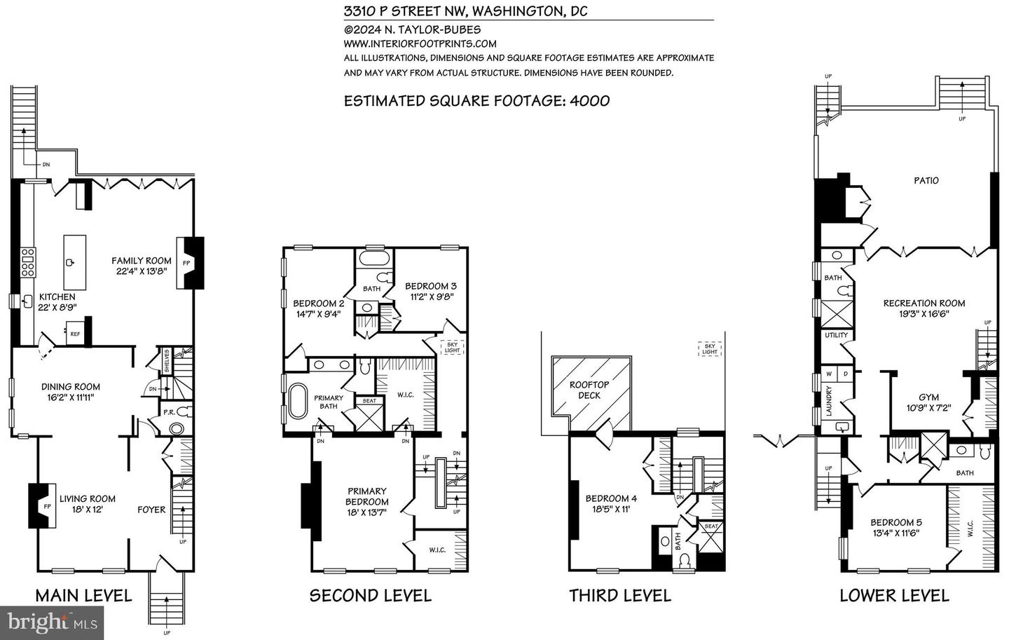 3310 P St NW