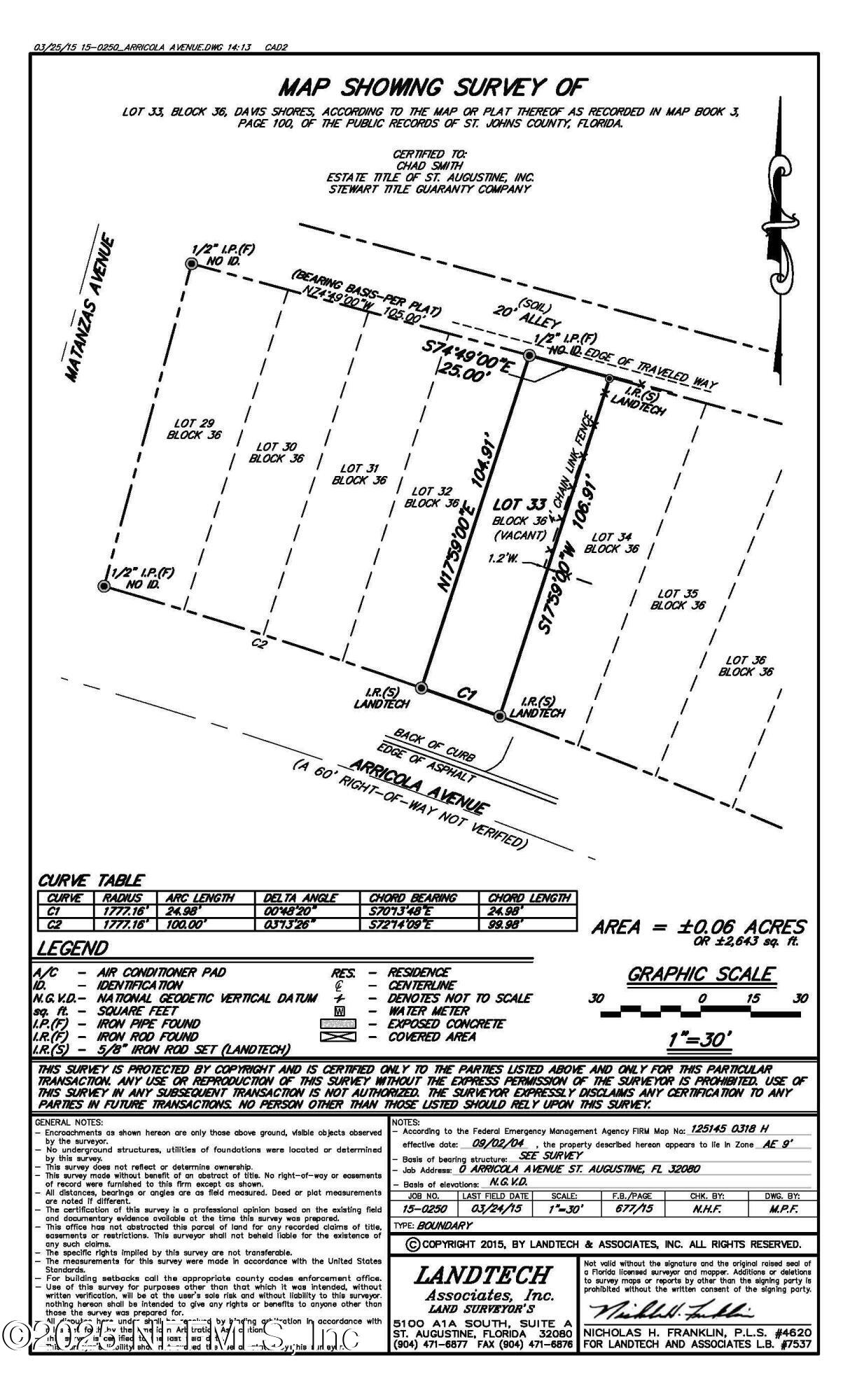 0 ARRICOLA Avenue, St. Augustine
