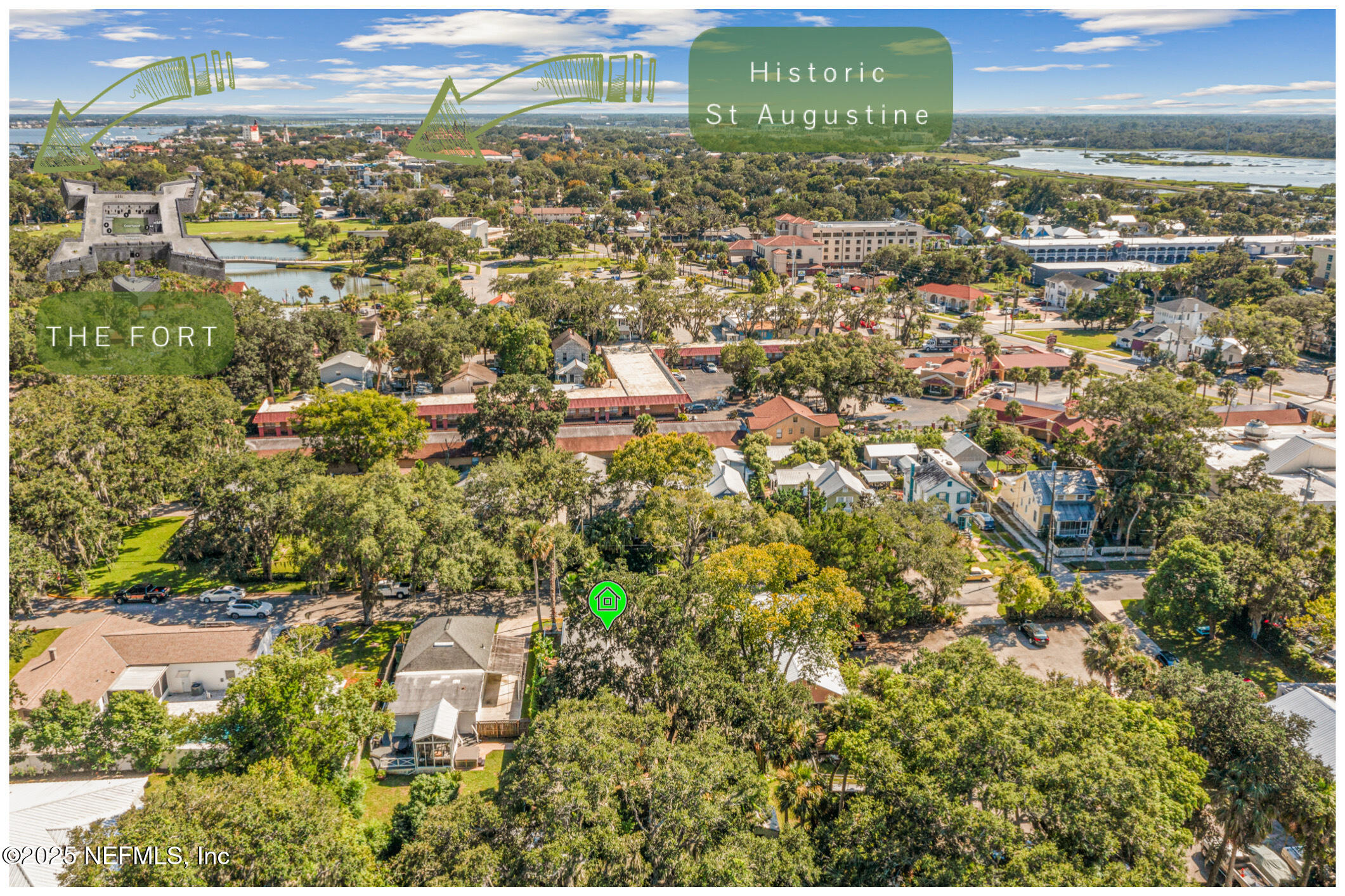 14 BALLARD Avenue, St. Augustine