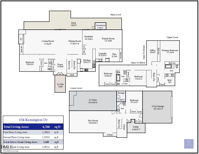 634 Kensington Drive