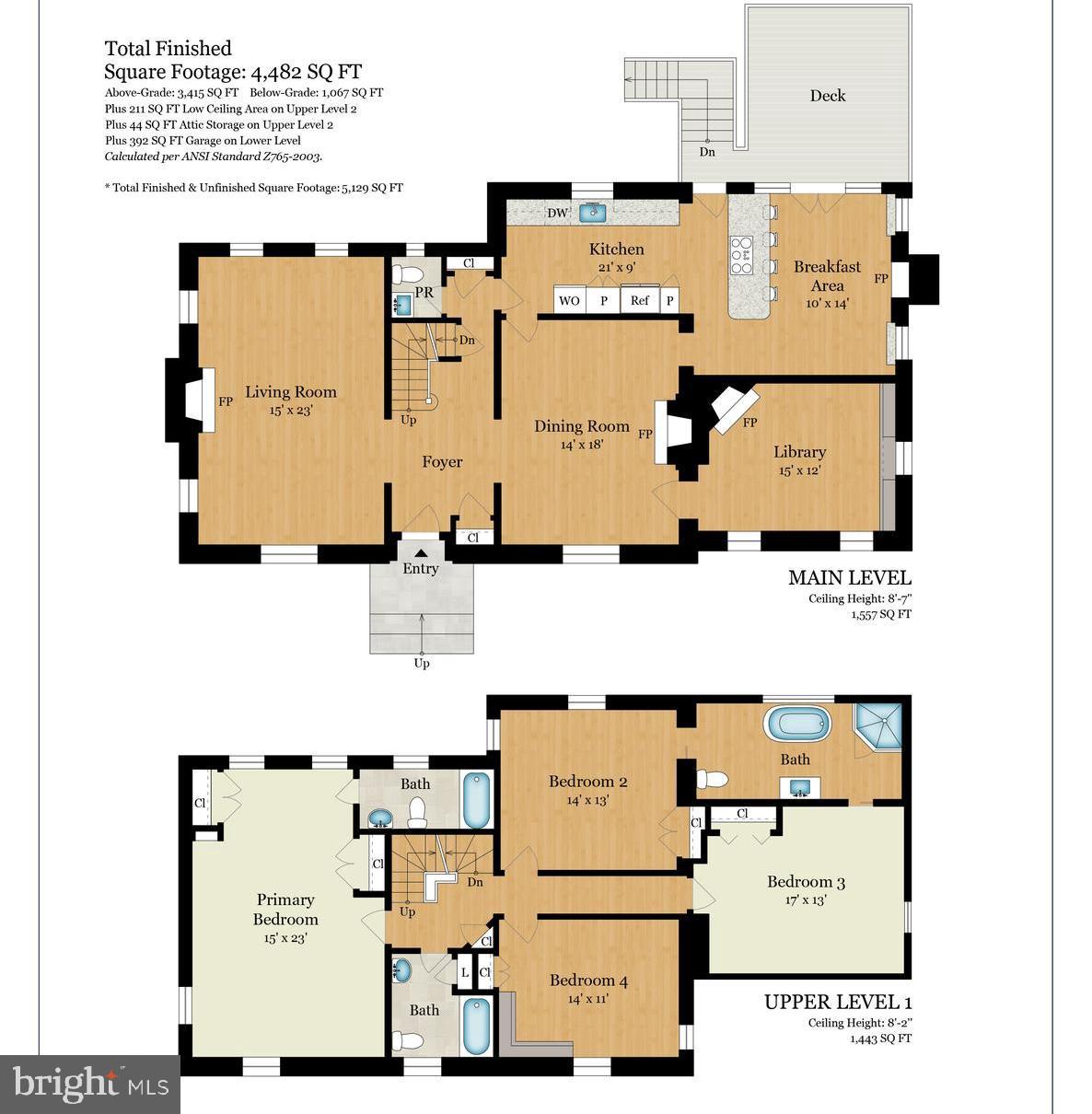 5058 SEDGWICK STREET NW