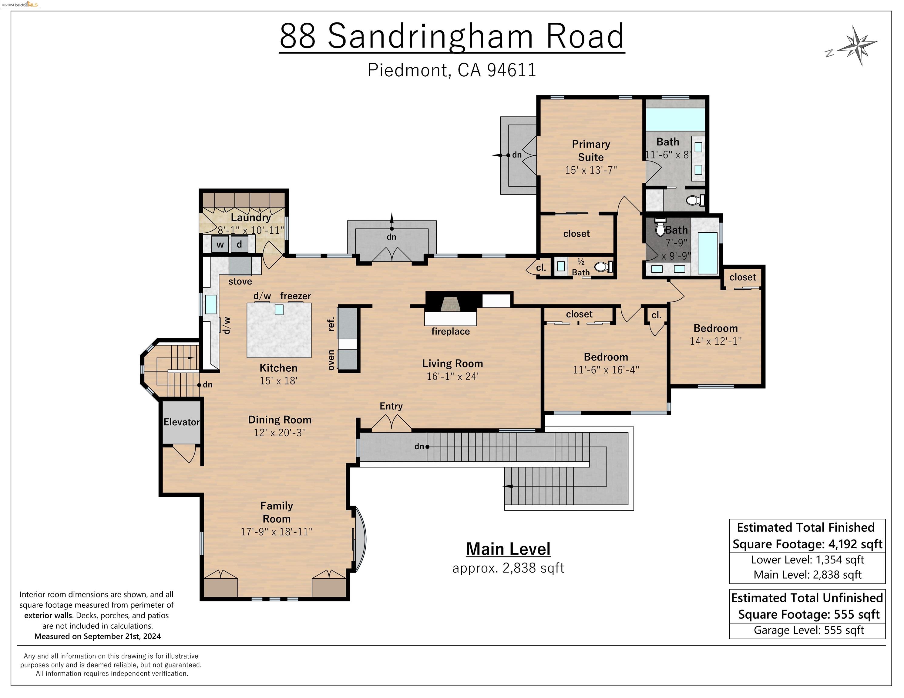 88 Sandringham Road
