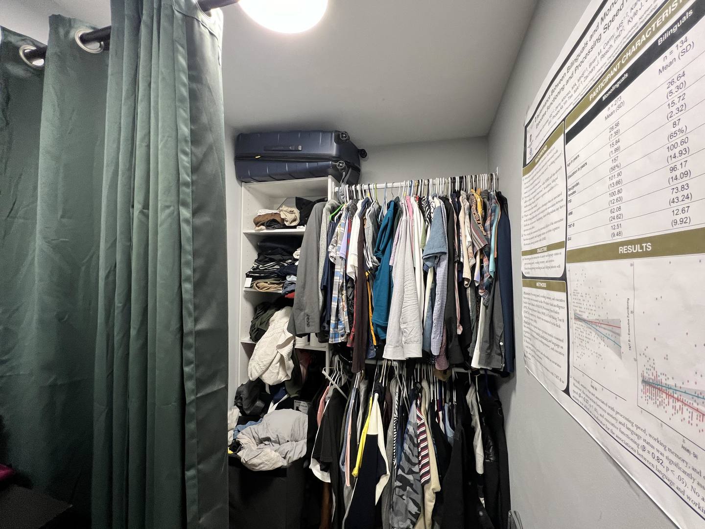 619 W Stratford Place Unit: 303