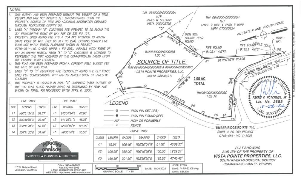 2 acres Coffey Hill Dr