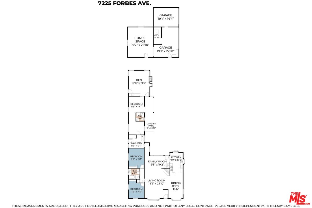 7225 Forbes Ave