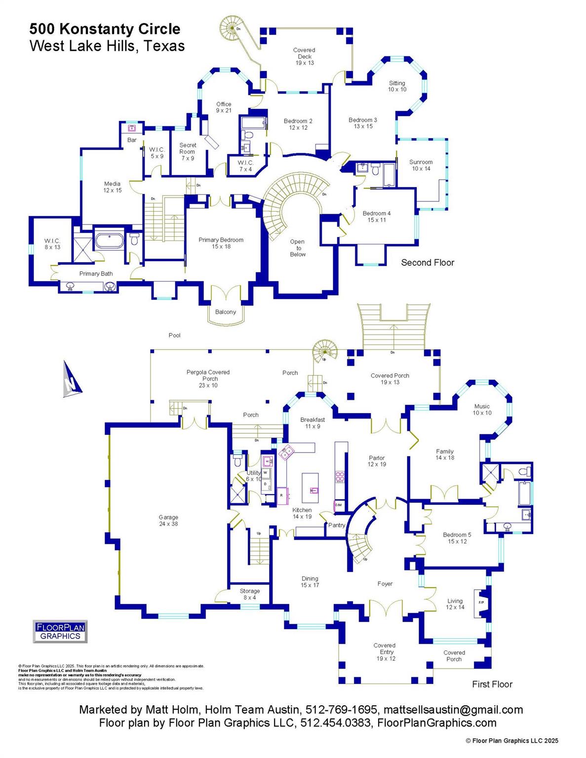 500 Konstanty CIR