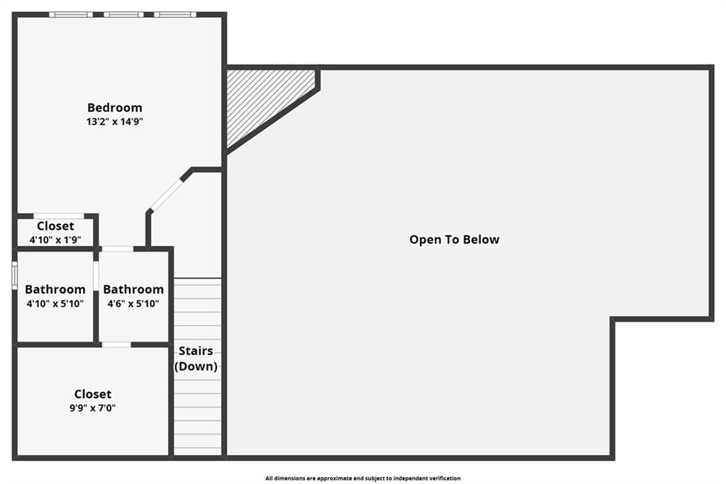 751 Wake Robin Drive