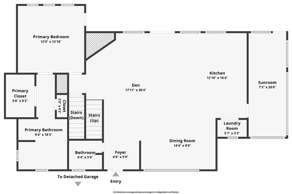 751 Wake Robin Drive
