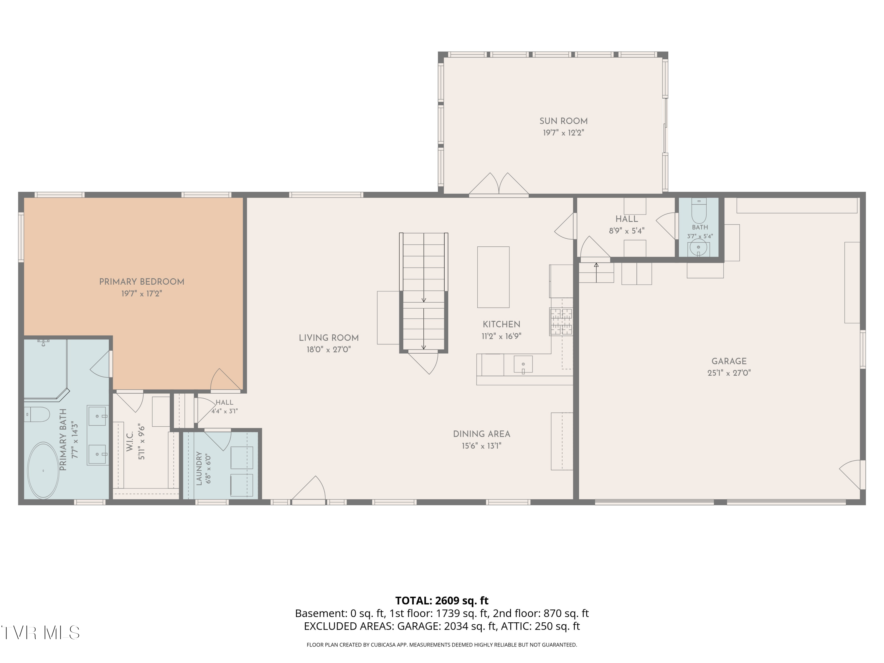 117 Pritchard Drive
