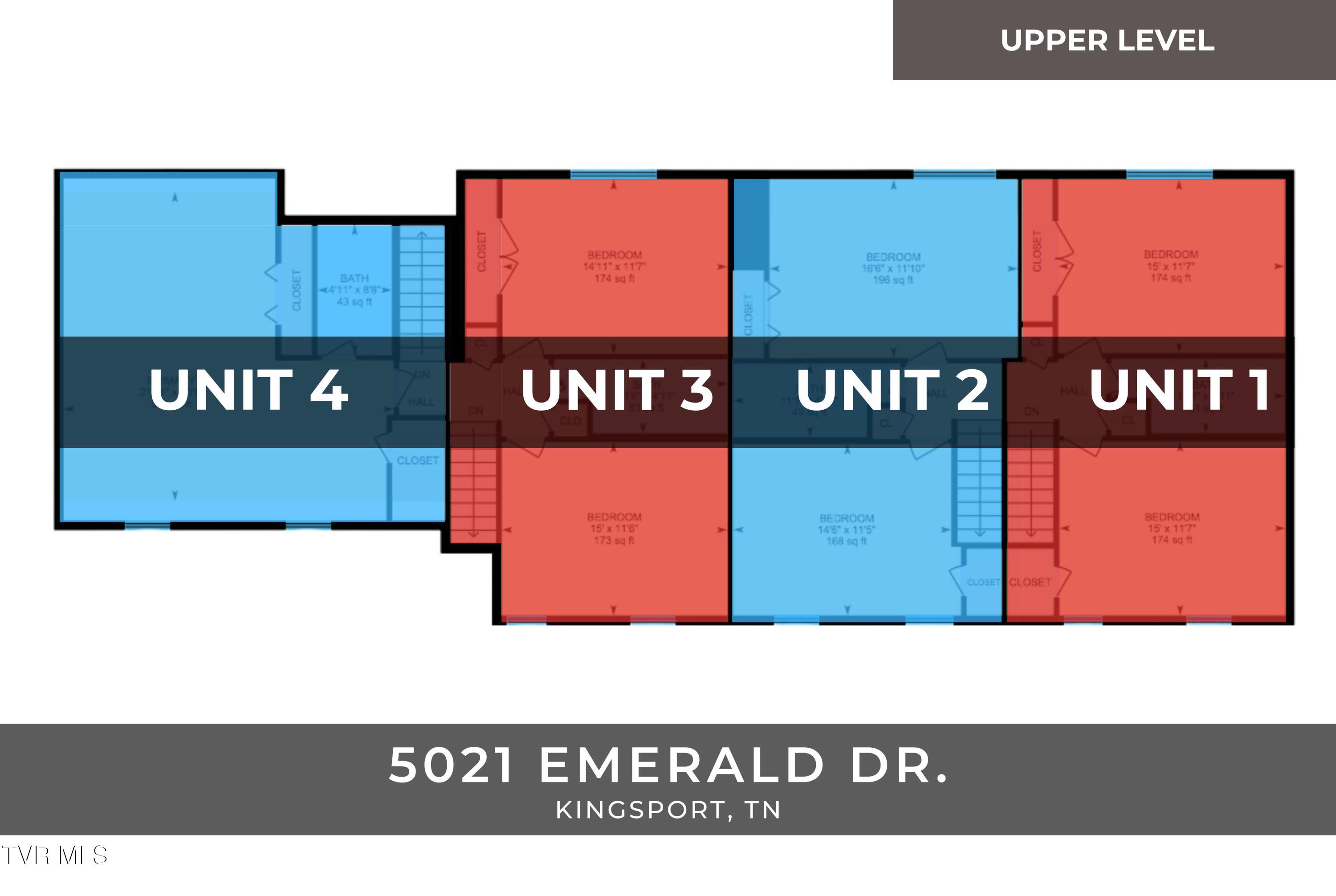 5021 Emerald Drive