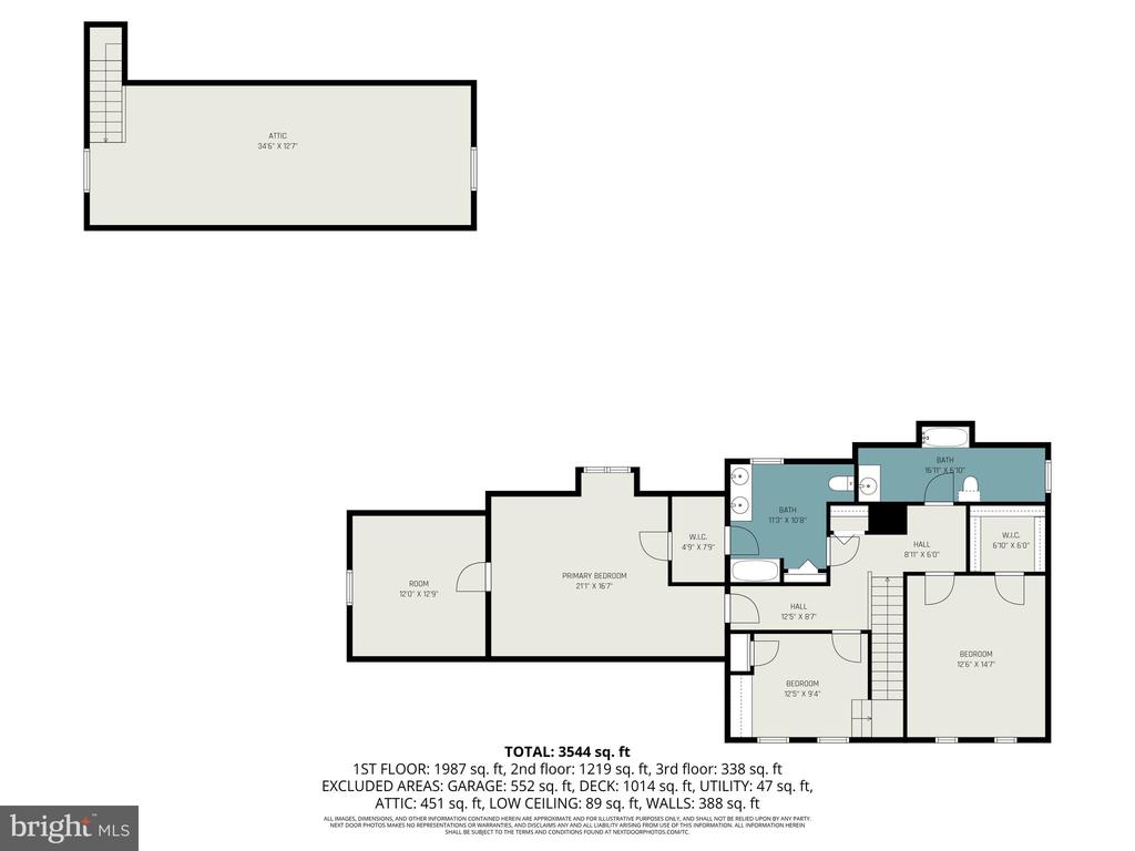27 RIDGE ROAD