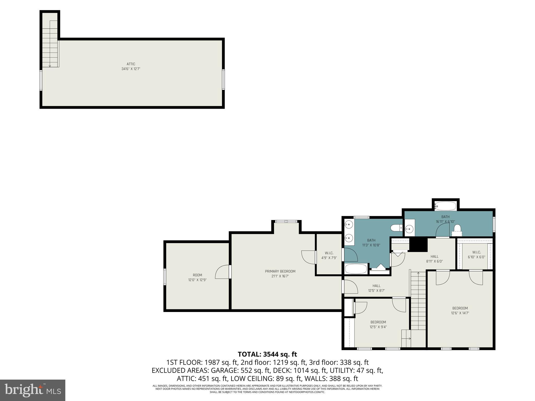 27 RIDGE ROAD
