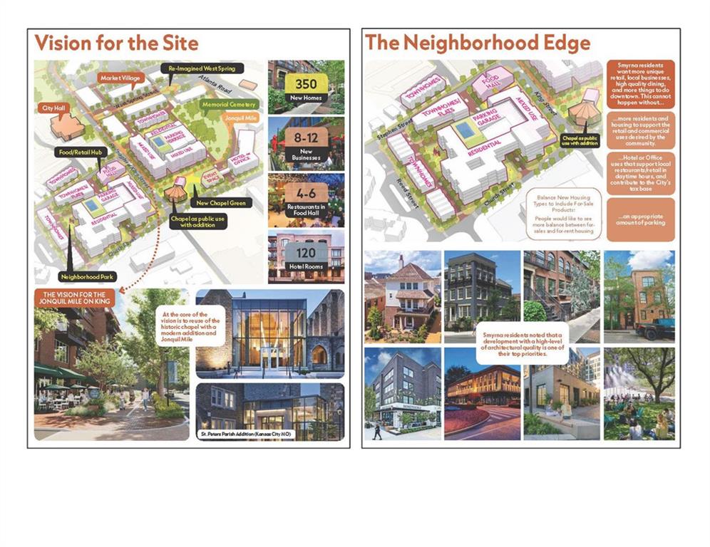 3208 King Springs Road SE