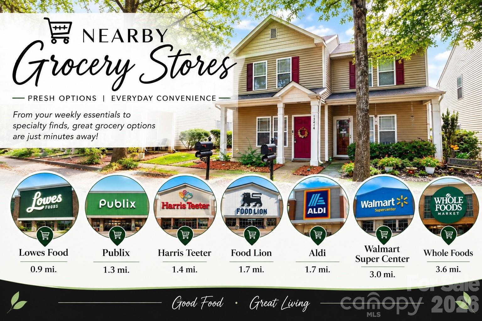 Nearby grocery stores: Lowes Foods 0.9 miles, Publix 1.3, Harris Teeter 1.4, Food Lion and Aldi 1.7, Walmart 3, Whole Foods 3.6.