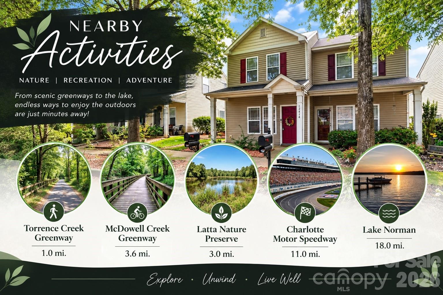 Nearby activities infographic lists five destinations and their distances from the home.