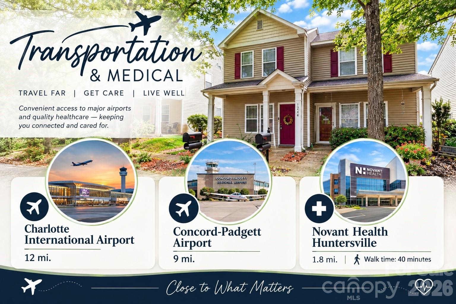 Transportation and medical access infographic showing the home, nearby airports, and Novant Health Huntersville.