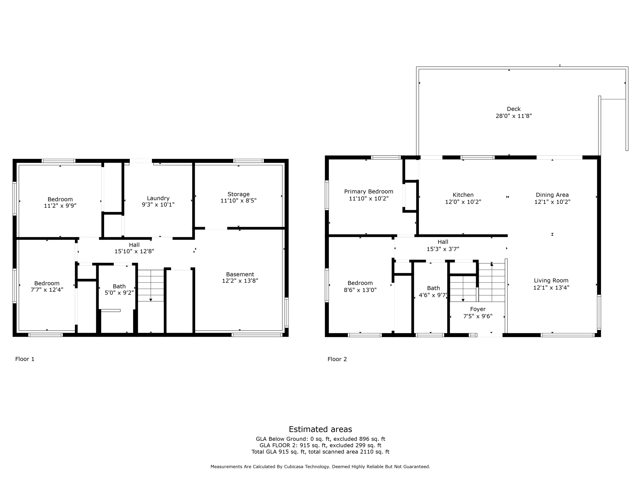 401 Elizabeth Street SW