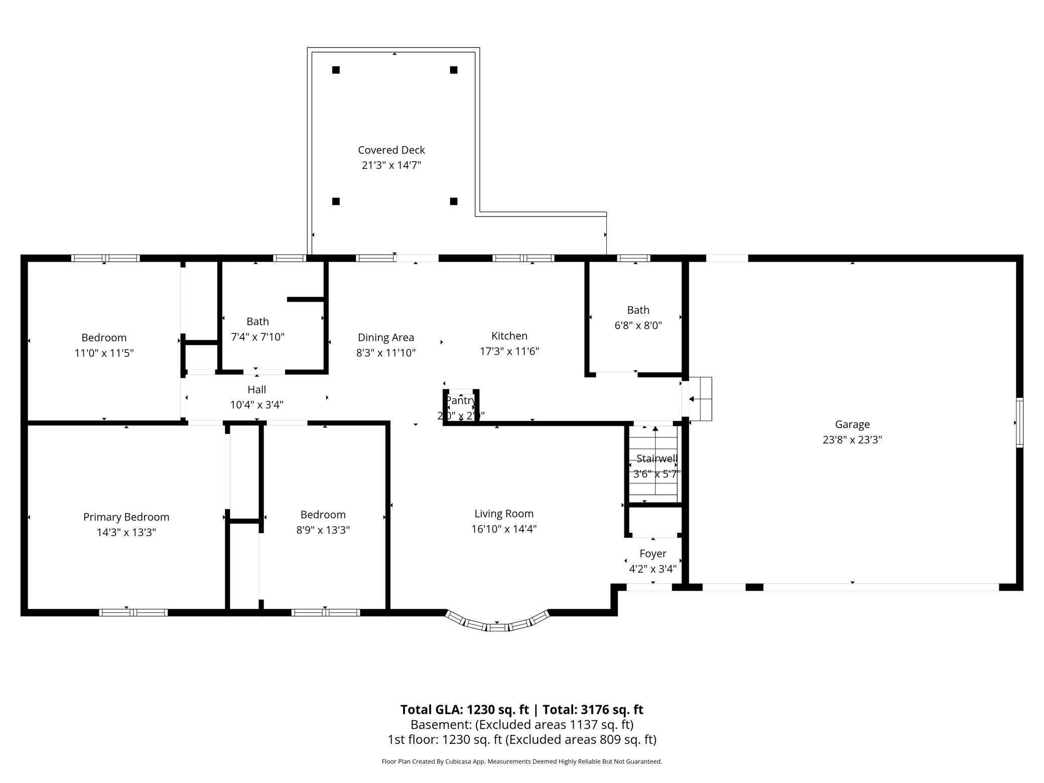 900 Southview Avenue