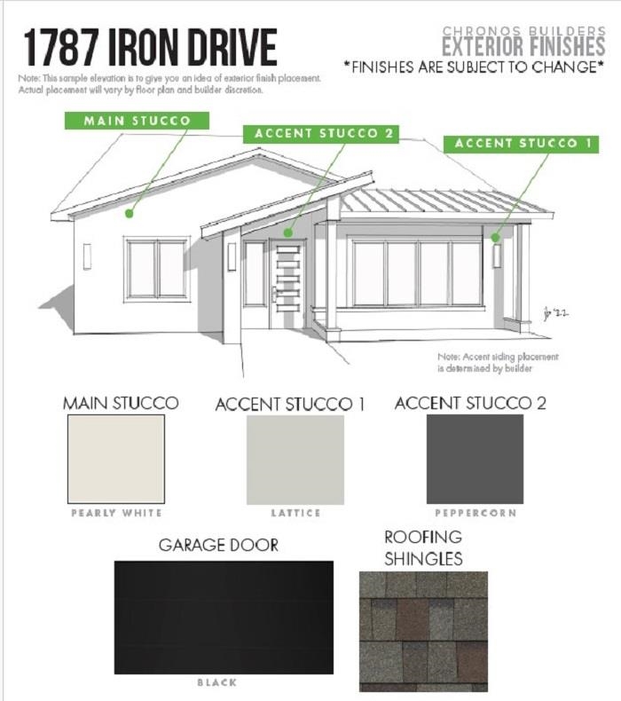 1787 Iron Drive
