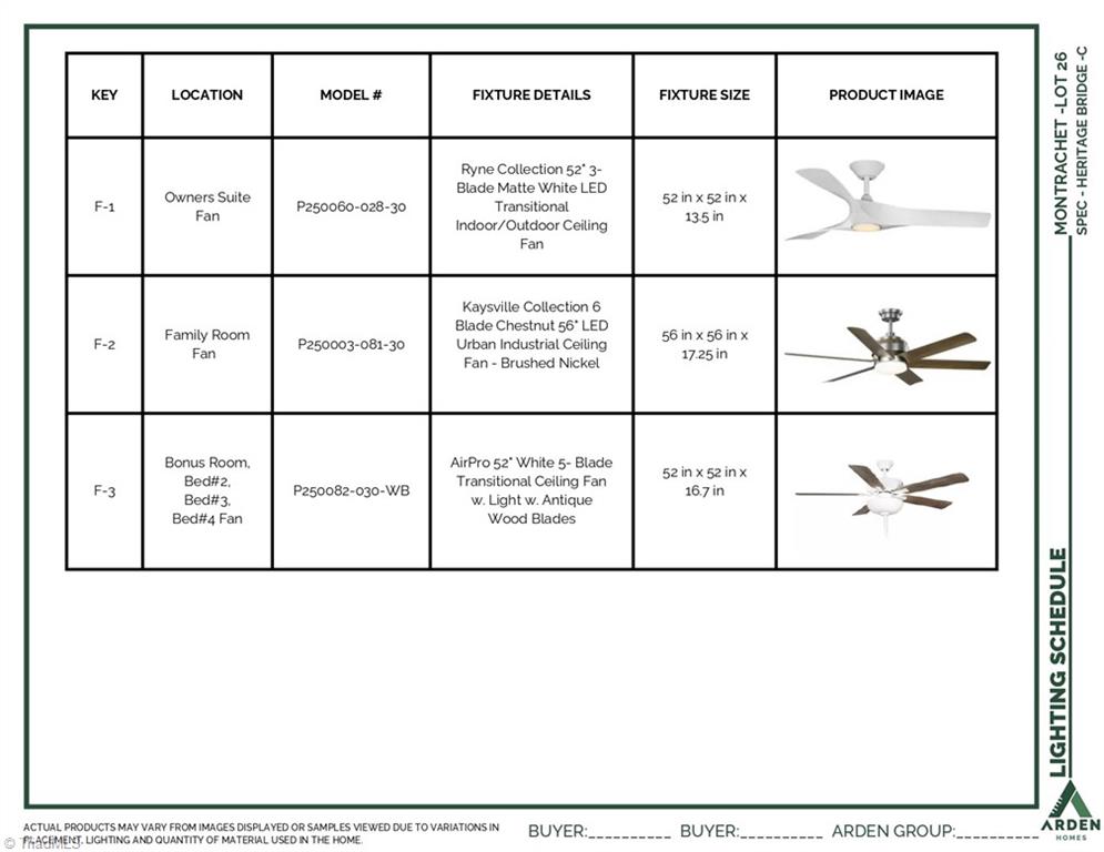 814 Montrachet Court