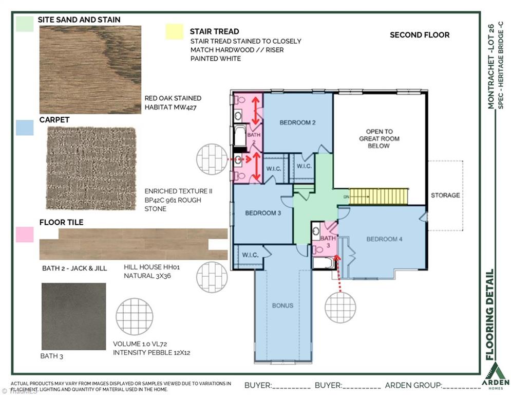 814 Montrachet Court