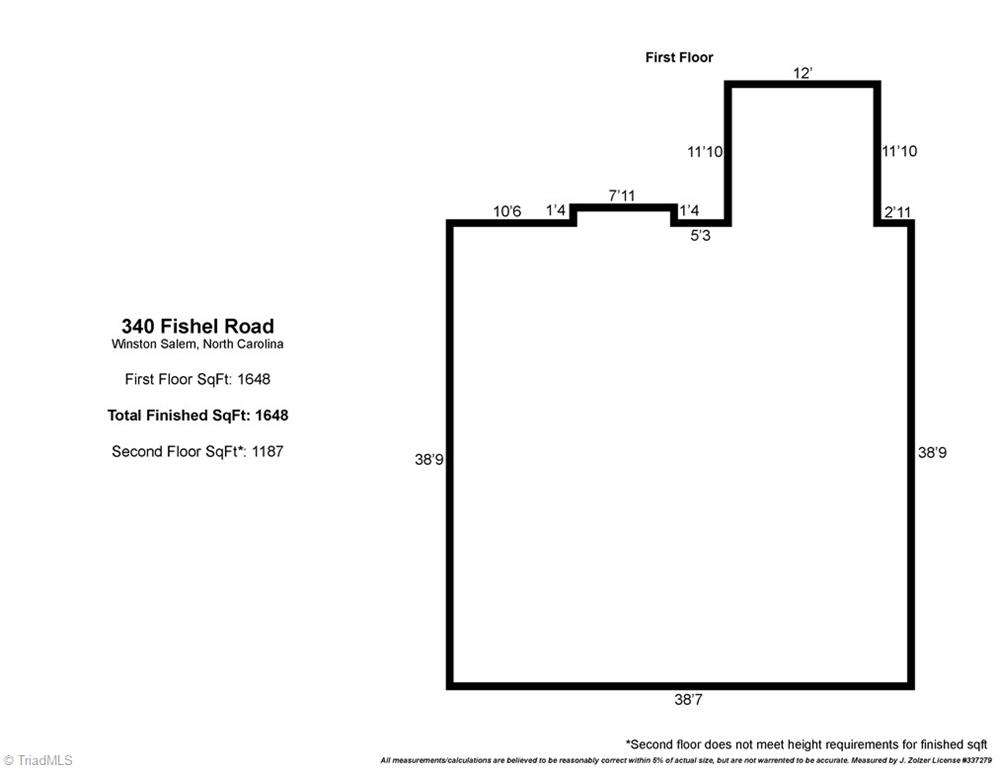 340 Fishel Road, Winston-Salem