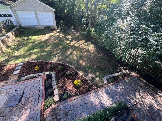419 S Sunset Drive, Winston-Salem