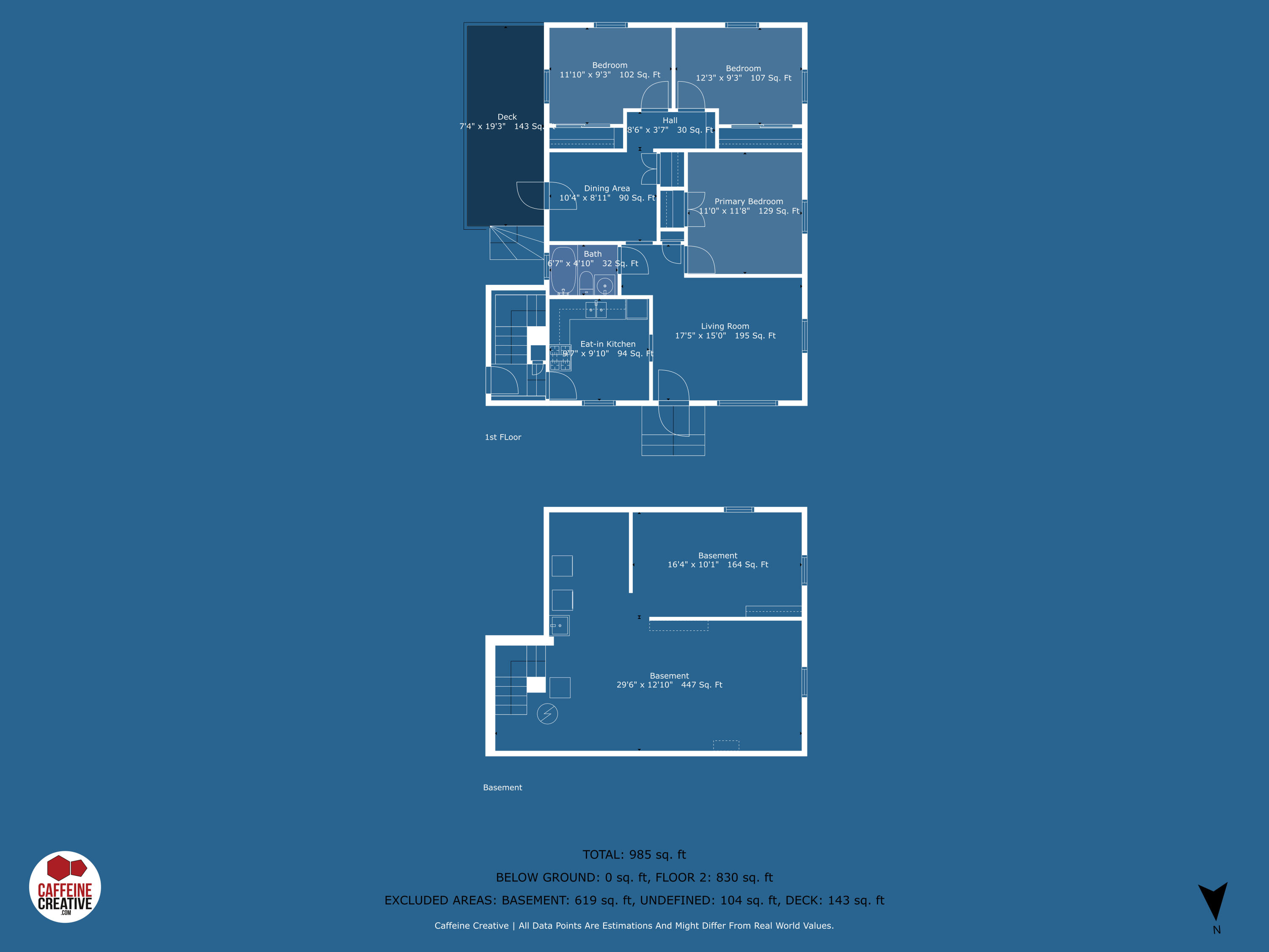 13 Columbus Avenue