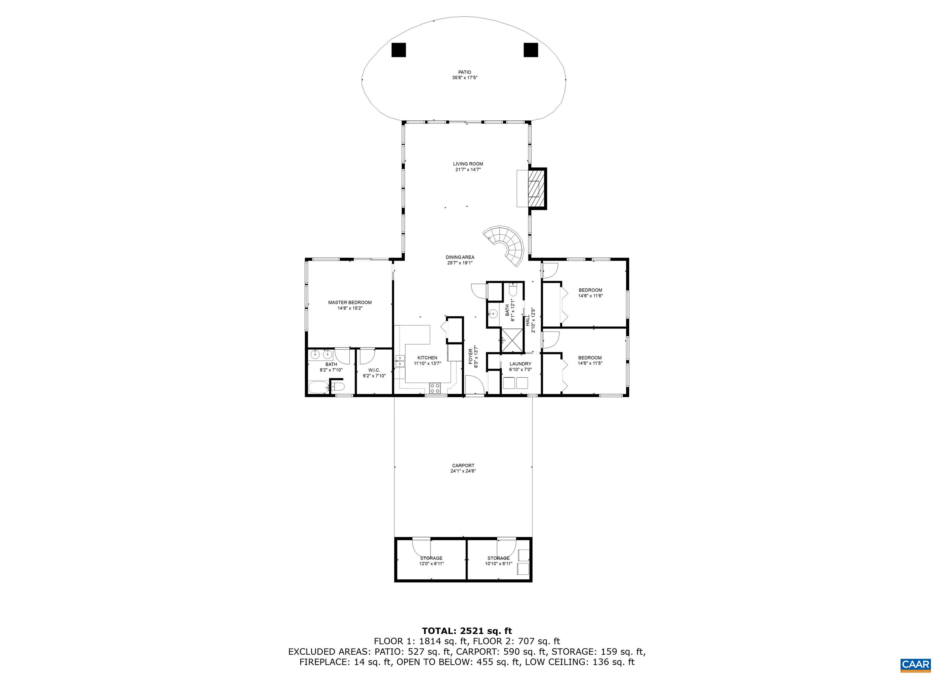 627 TWIN RIDGE LN