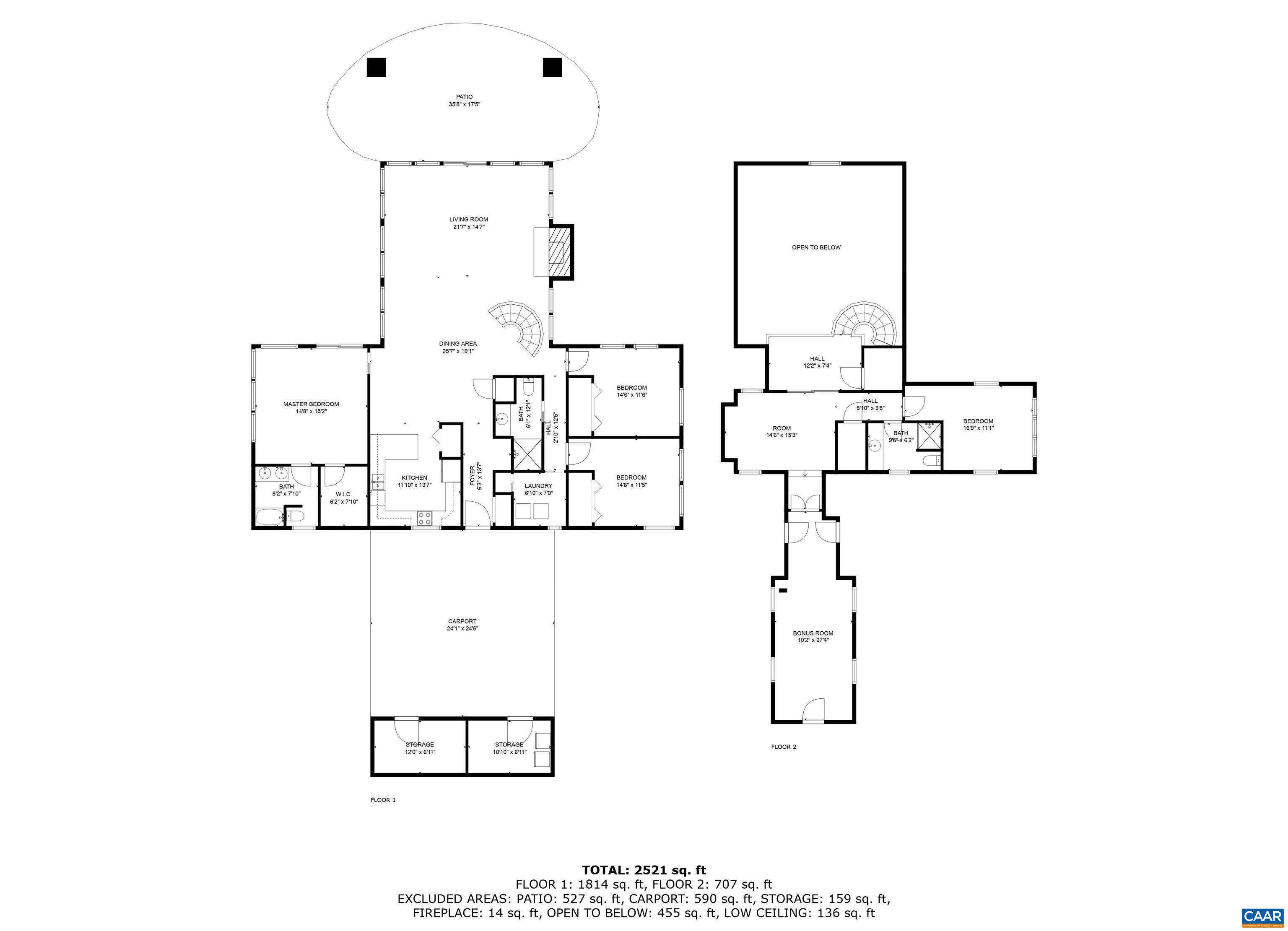 627 TWIN RIDGE LN