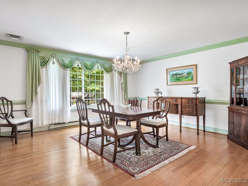 1735 Old Powhatan Est