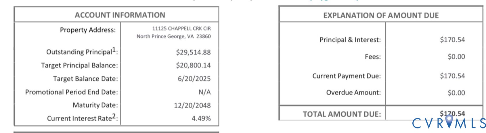 11125 Chappell Creek Cir