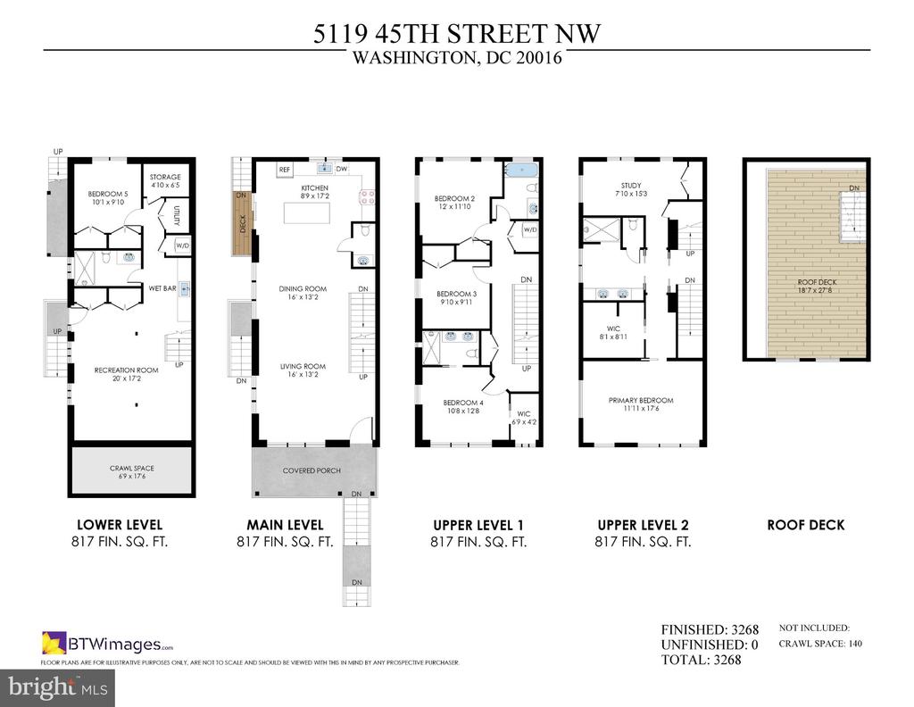 Multi-level floor plan showing the home’s rooms, covered porch, roof deck, and 3,268 finished square feet.