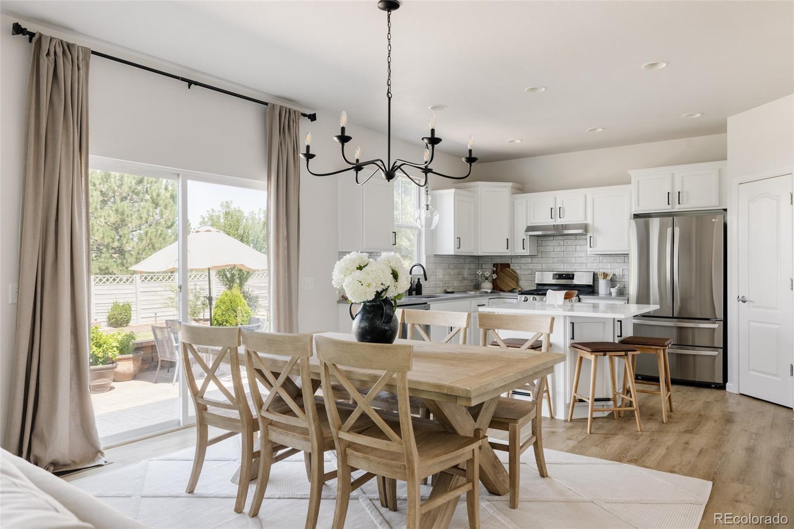 2899 Trinity Loop