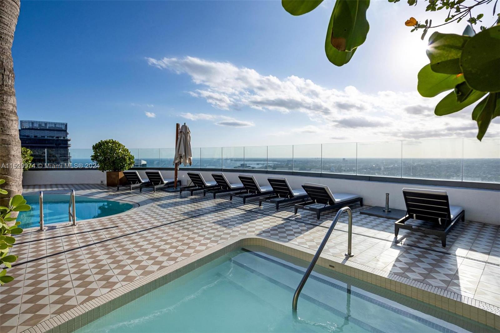 801 S Miami Ave Unit: 2508